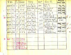 Vulcan Diesel Electric List Page 1_s.jpg (106357 bytes)