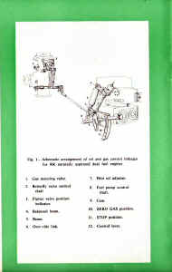 RK Dual Fuel Engine Linkage