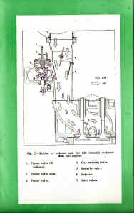 RK Inductor Unit