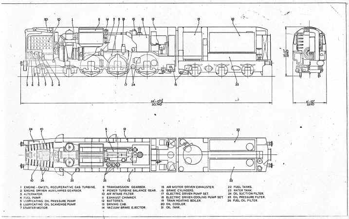 Drawing of GT3 Gas Turbine Locomotive