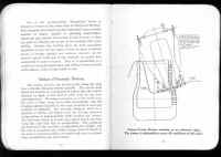 Method of Pneumatic Riveting