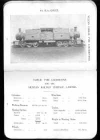 Fairlie Locomotive for the Mexican Railway