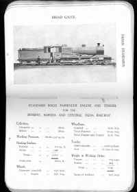 Vulcan Bombay Baroda and Central India Railway Broad Gauge Locomotive