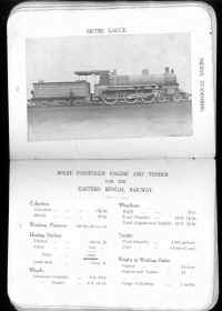 Metre Gauge Passenger Locomotive