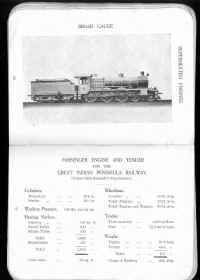 Broad gauge Passenger Locomotive