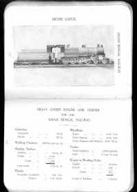 Metre Gauge Heavy Goods Locomotive