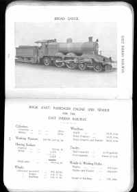 Broad Gauge Passenger Engine