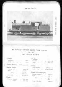 Six Wheeled Coupled Goods Tank Engine