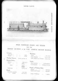 Vulcan Locomotive for Desert Sections of the Jodhpur Bikaner Railway