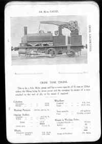 Crane tank Locomotive