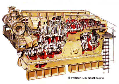 16 Cylinder ATC Diesel Engine